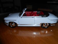 Panhard cabriolet bleue d'occasion  Le Dorat