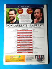 Clipping giornale giorgio usato Clipping giornale giorgio usato  Italia