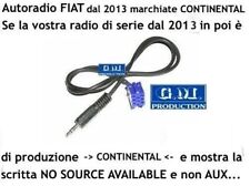 Cabo Auxiliar Fiat Panda 2013 [SEM FONTE DISPONÍVEL] somente rádio de carro CONTINENTAL 1.4m comprar usado  Enviando para Brazil
