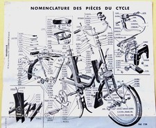 Velosolex 2200 nomenclature d'occasion  Beaucaire