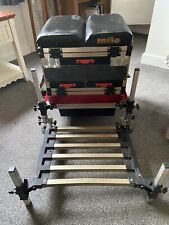 Team milo pro for sale  CLECKHEATON