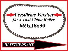 Verstärkter zahnriemen keilri gebraucht kaufen  Höhn