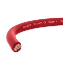 Cable electrique extra d'occasion  France