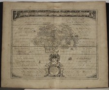 mappamondo cartina usato  Perugia