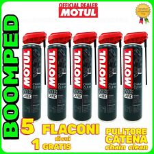 Pulitore sgrassatore spray usato  Italia