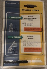 British railways facts for sale British railways facts for sale  HAYWARDS HEATH