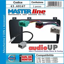 Mascherina radio din usato  Marigliano