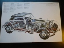 1937 mercedes 540k for sale  Solvang