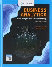 Business analytics data for sale  Colorado Springs