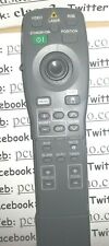 Telecomando proiettore videopr usato  Milano