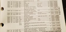 Standard crankshaft kit for sale  Atlanta