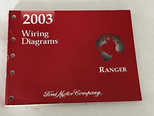 2003 ford ranger for sale  University Center