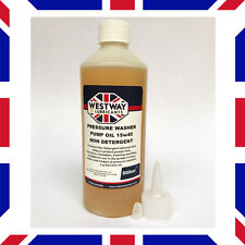 15w40 non detergent for sale  WOLVERHAMPTON