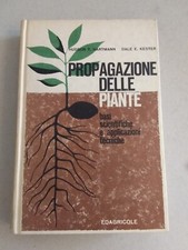 Propagazione delle piante usato  Zandobbio