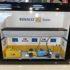 F1 diorama for sale  STRATHAVEN