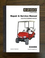 2014 2015 workshop for sale  Houston