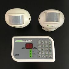 Serai kit modulo usato  Carpi