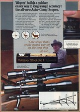 1981 print weaver for sale  Painesville