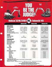 Equipment brochure bobcat d'occasion  Expédié en Belgium