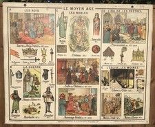 Large vintage french for sale  NOTTINGHAM