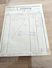 Invoice counter bicycle d'occasion  Expédié en Belgium