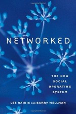 media networker social for sale  ROSSENDALE