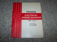 1983 toyota truck for sale  Fairfield