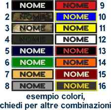 Toppa patch nome usato  Perugia