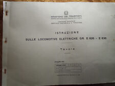 Manuale istruzione sulle usato  Amelia