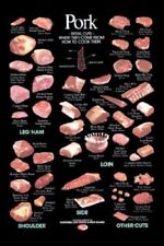 butchered pork for sale butchered pork for sale Las Vegas