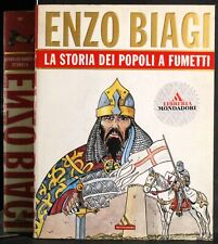 Storia dei popoli usato  Ariccia