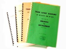 Railway track layout for sale  TEWKESBURY