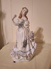 figurine box music for sale  Colerain