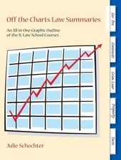 Charts law summaries for sale  Carrollton