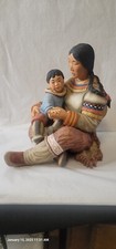 Kaiser porcelain motherhood for sale  Sand Springs