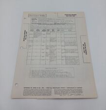 Vtg howard sams for sale  Loudon