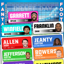 Fantasy football idp for sale  Lonsdale