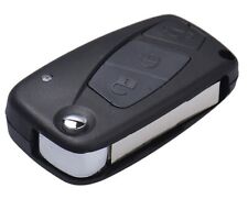 Gusci cover chiave usato  Celle di Bulgheria