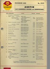 Shell lubrication chart for sale  PULBOROUGH