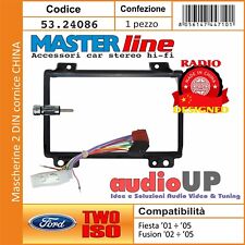 Mascherina radio din usato  Marigliano