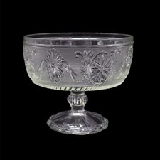 Indiana glass co. for sale  Canton