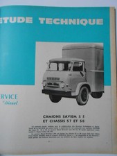 Revue technique camion d'occasion  Hagondange