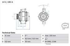 BOSCH Lichtmaschine 0 986 083 220 gebraucht kaufen  Neuenhagen