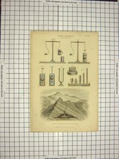 Estampa antiga original C1790-C1900 Hydro-Dynamics Hydrostatics Volcano 18º comprar usado Estampa antiga original C1790-C1900 Hydro-Dynamics Hydrostatics Volcano 18º comprar usado  Enviando para Brazil