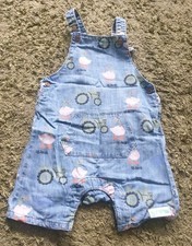 boys dungarees 18 24 for sale boys dungarees 18 24 for sale GLOUCESTER