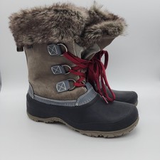 Khombu faux fur for sale  Matthews