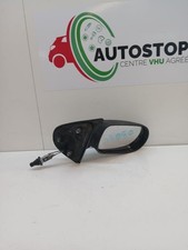 Retroviseur droit fiat d'occasion  Jonquières