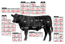 Cattle butcher chart for sale  Las Vegas