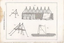 Architettura idraulica chiusa usato Architettura idraulica chiusa usato  Bari