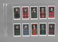 Mitchells clan tartans for sale  PRENTON